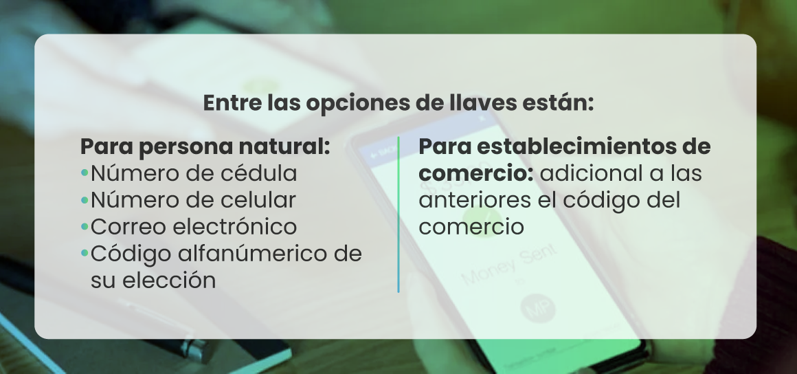 Activa las llaves de Bre-B